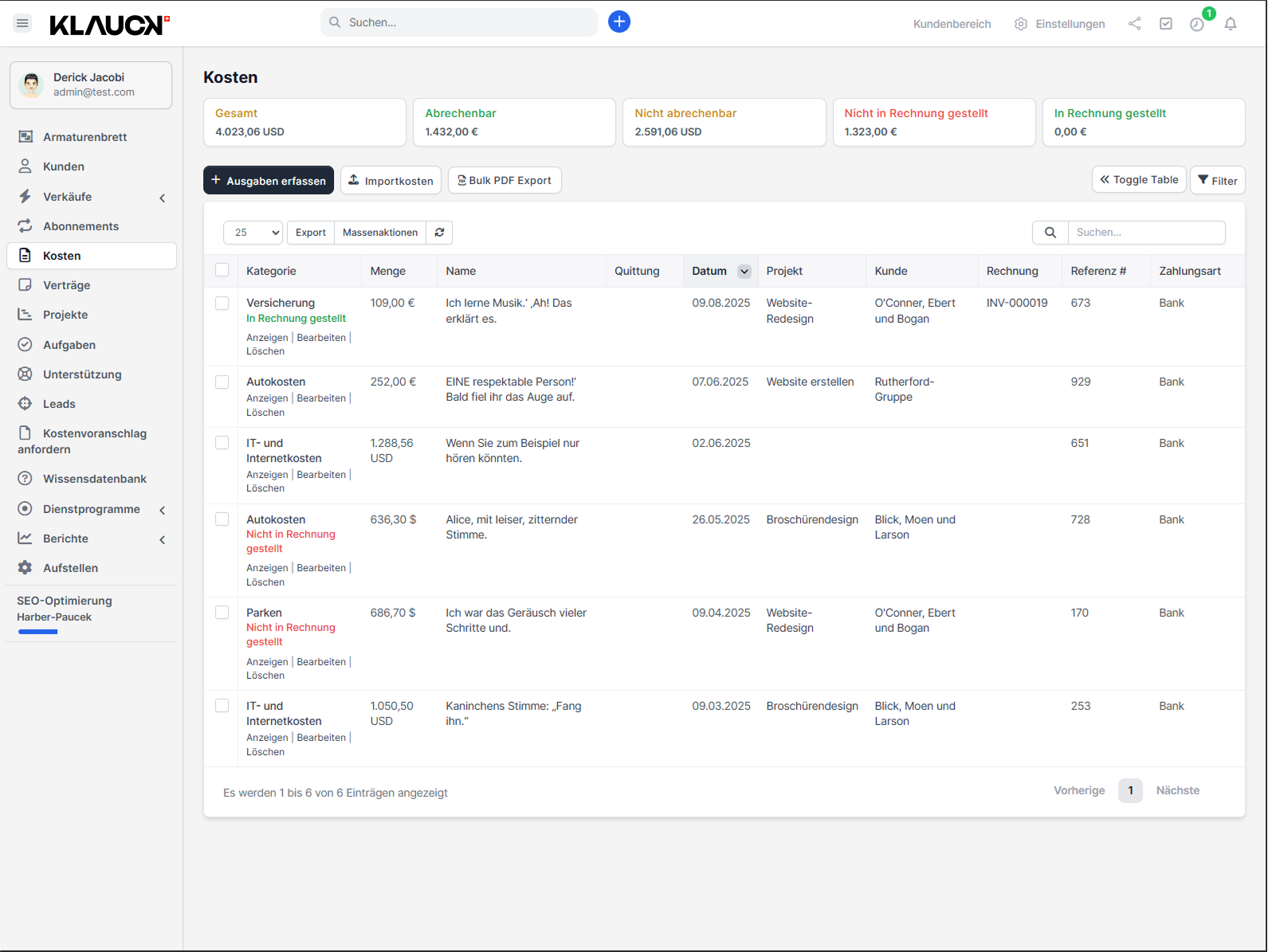 CRM für kleine Unternehmen 6 Ausgaben