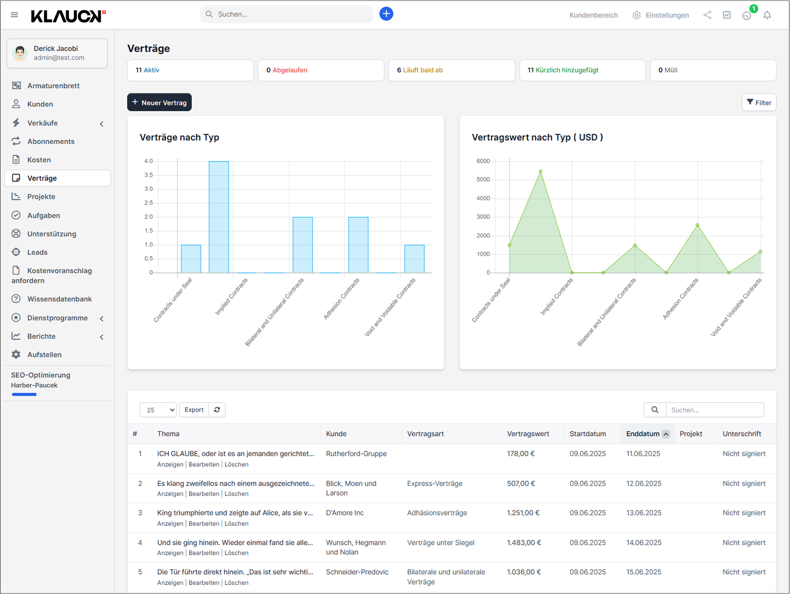 CRM für kleine Unternehmen 8 Vertraege